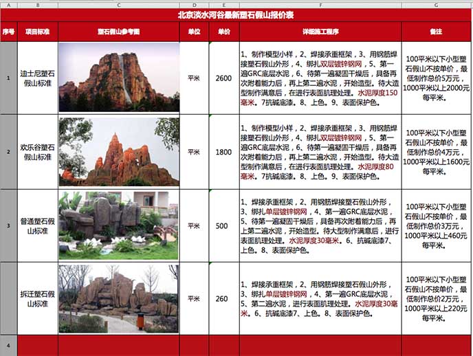 塑石假山價格表.jpg 塑石假山價格表