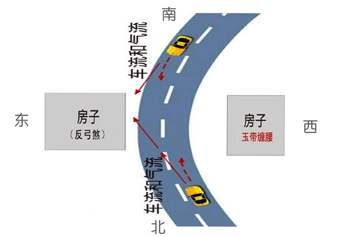 反弓水富貴.jpg 反弓水富貴